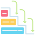 Waterfall Methodology