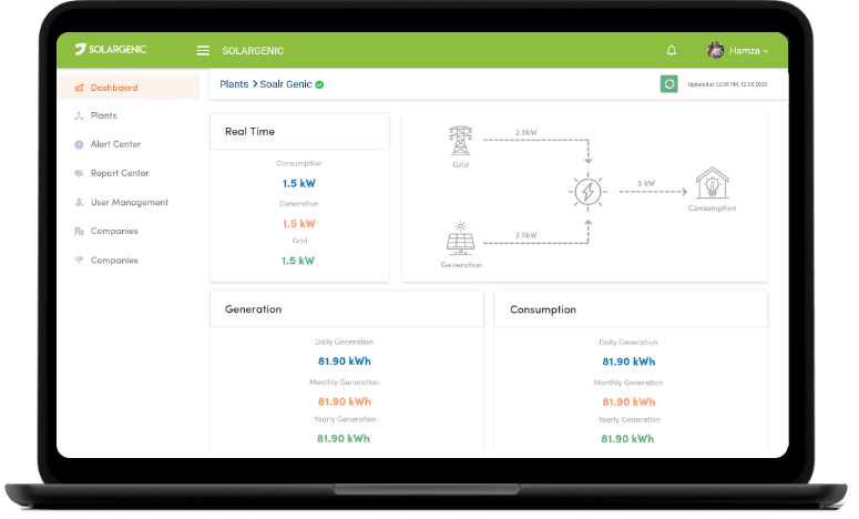 Solar Website Development Services